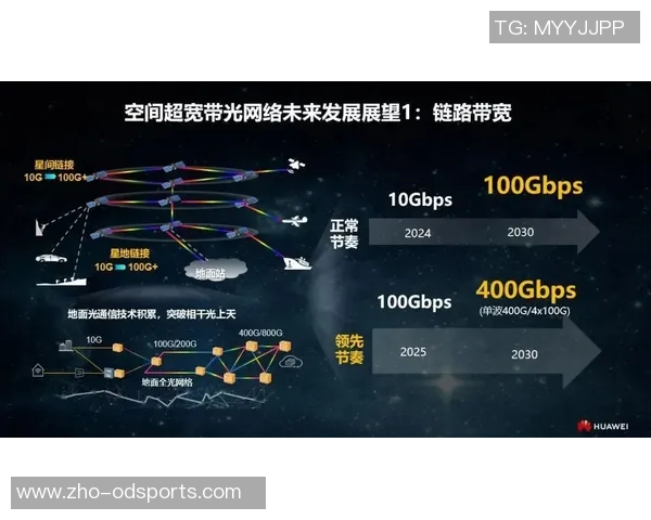 篮球启明星记录的辉煌历程与未来展望分析 篮球启明星记录的辉煌历程与未来展望分析